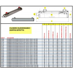 Attacchi rapidi idraulici per trattori Attacchi rapidi idraulici per trattori